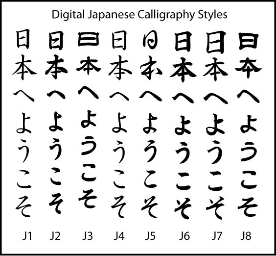 Japanese Tattoo Designs Your Name In Japanese Kanji Japanese Symbols As Jpg Digital Images